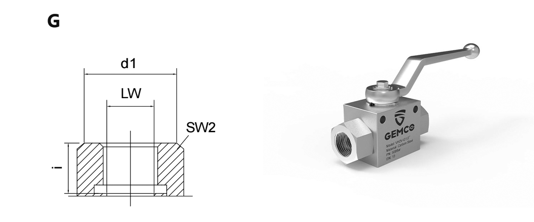 VH2V Series High Pressure Ball Valve - Ball Valves - 1